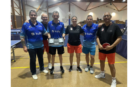 Championnat par équipe